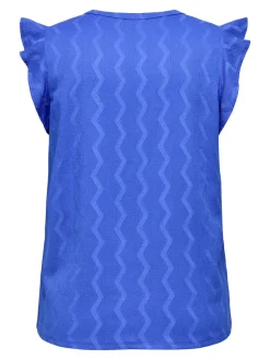 CARDIA Top