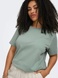 CARJEN Top
