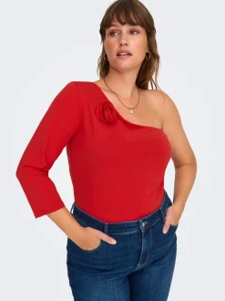 CARROYSA Asymmetrische top