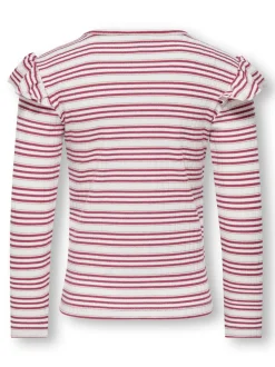 KMGCECILIA Top